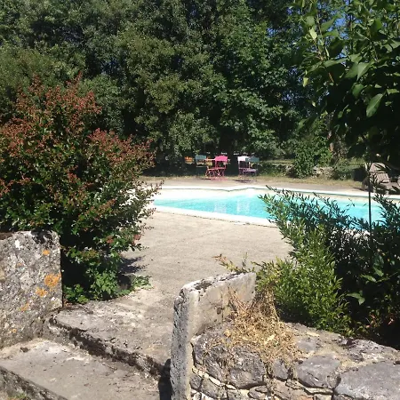 Bed & Breakfast Le Vinagrou Concots